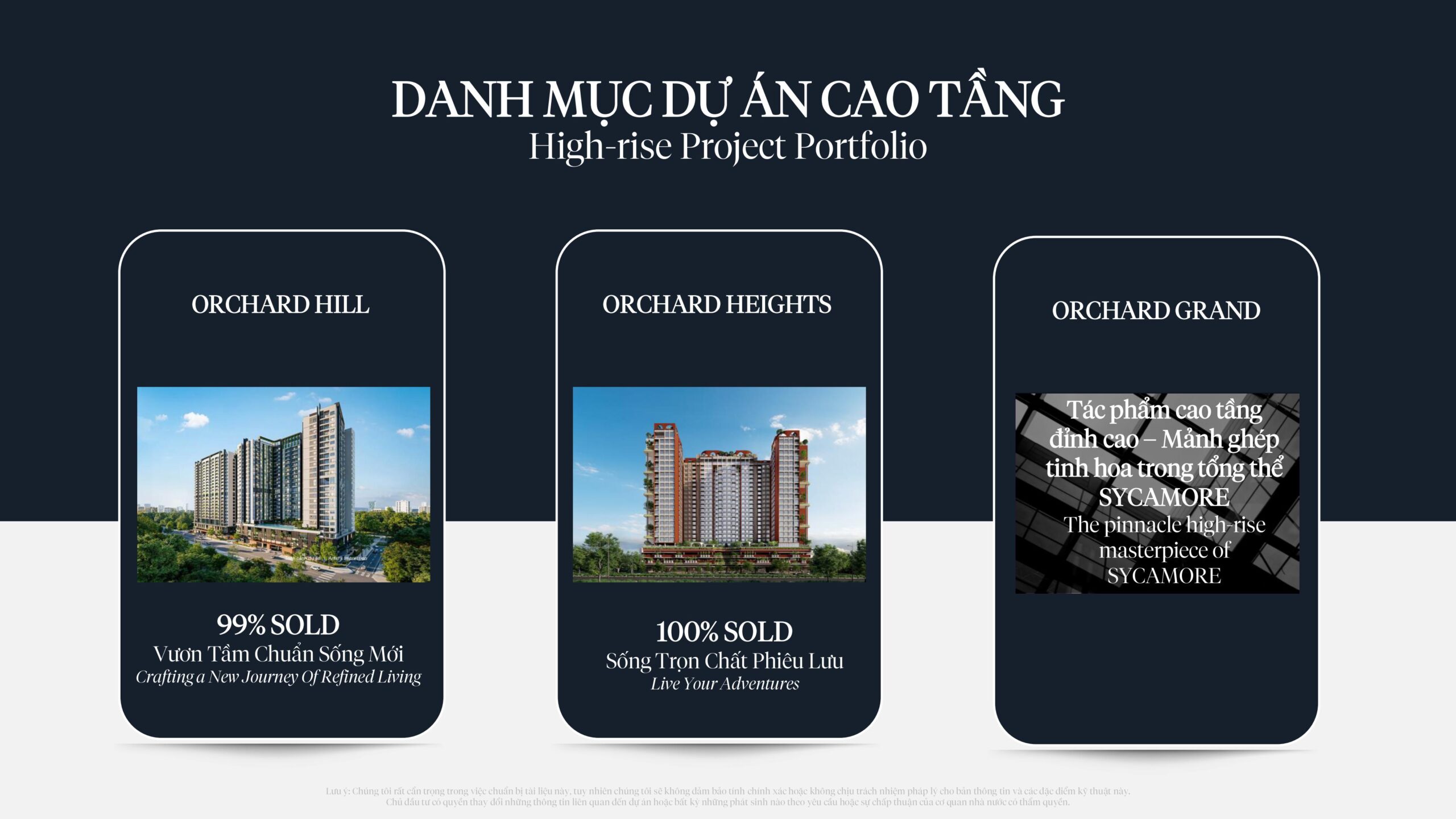 Sycamore Thuận An Hành Trình Từ Sold Out Đến Sold Out - Bcons